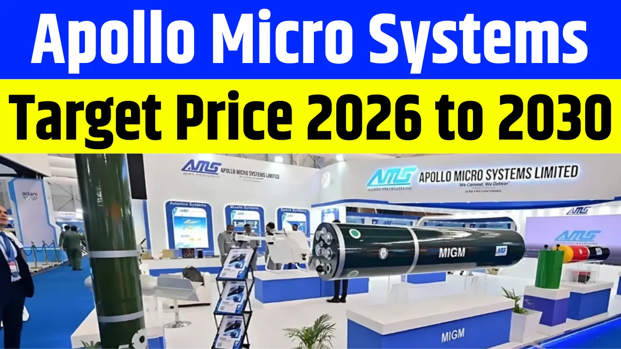 Apollo Micro Systems Share Price Target