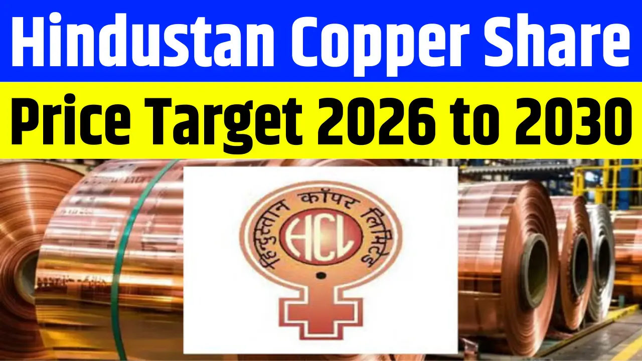 Hindustan Copper Share Price Target