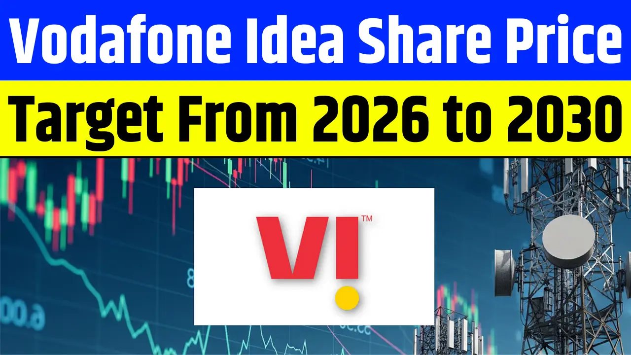 Vodafone Idea Share Price Target