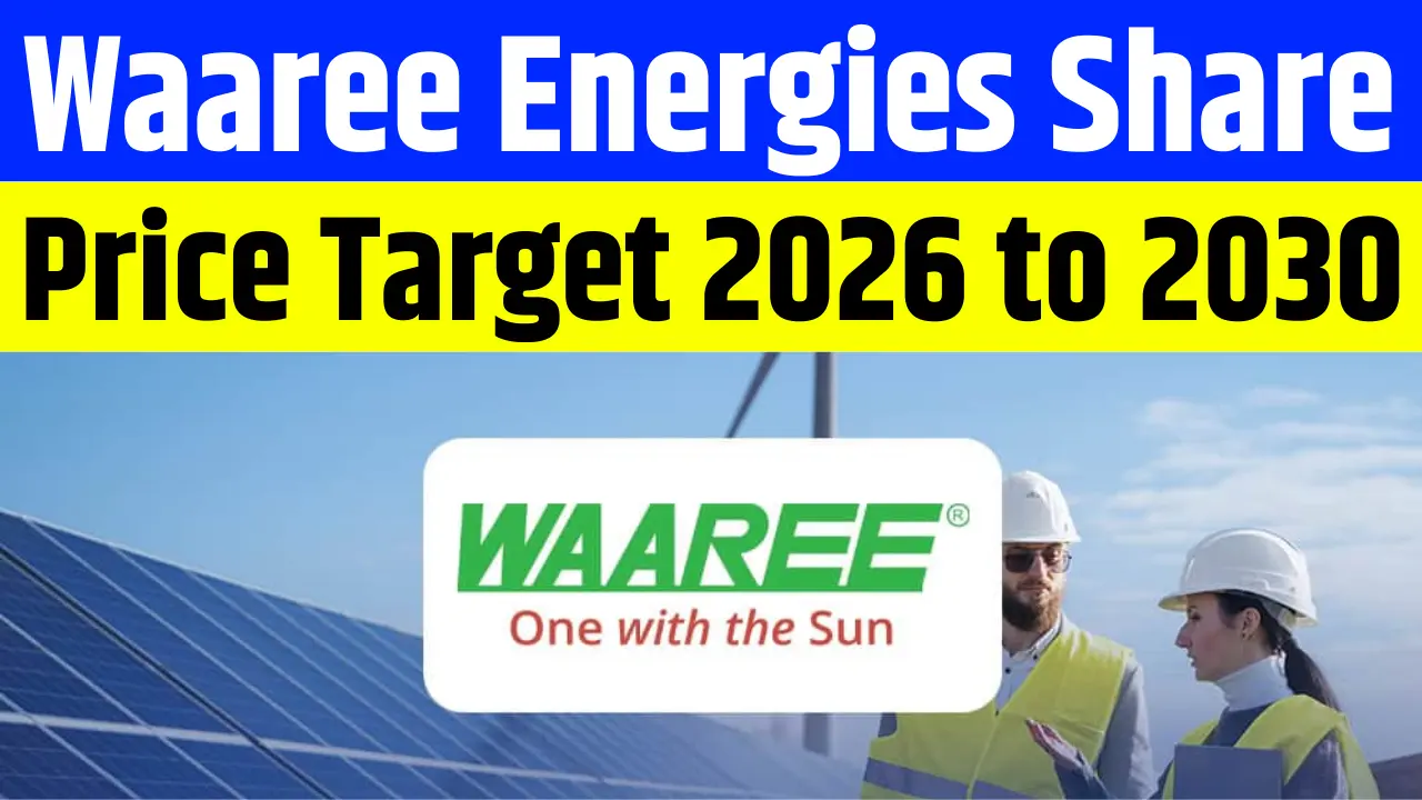 Waaree Energies Share Price Target