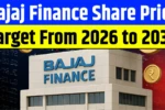 Bajaj Finance Share Price Target