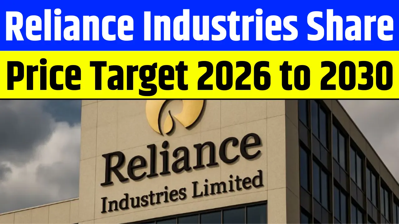 Reliance Industries Share Price Target