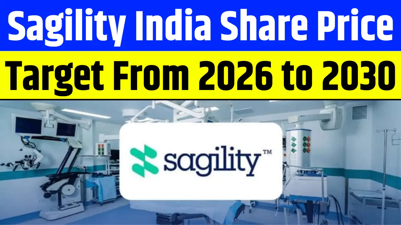 Sagility India Share Price Target