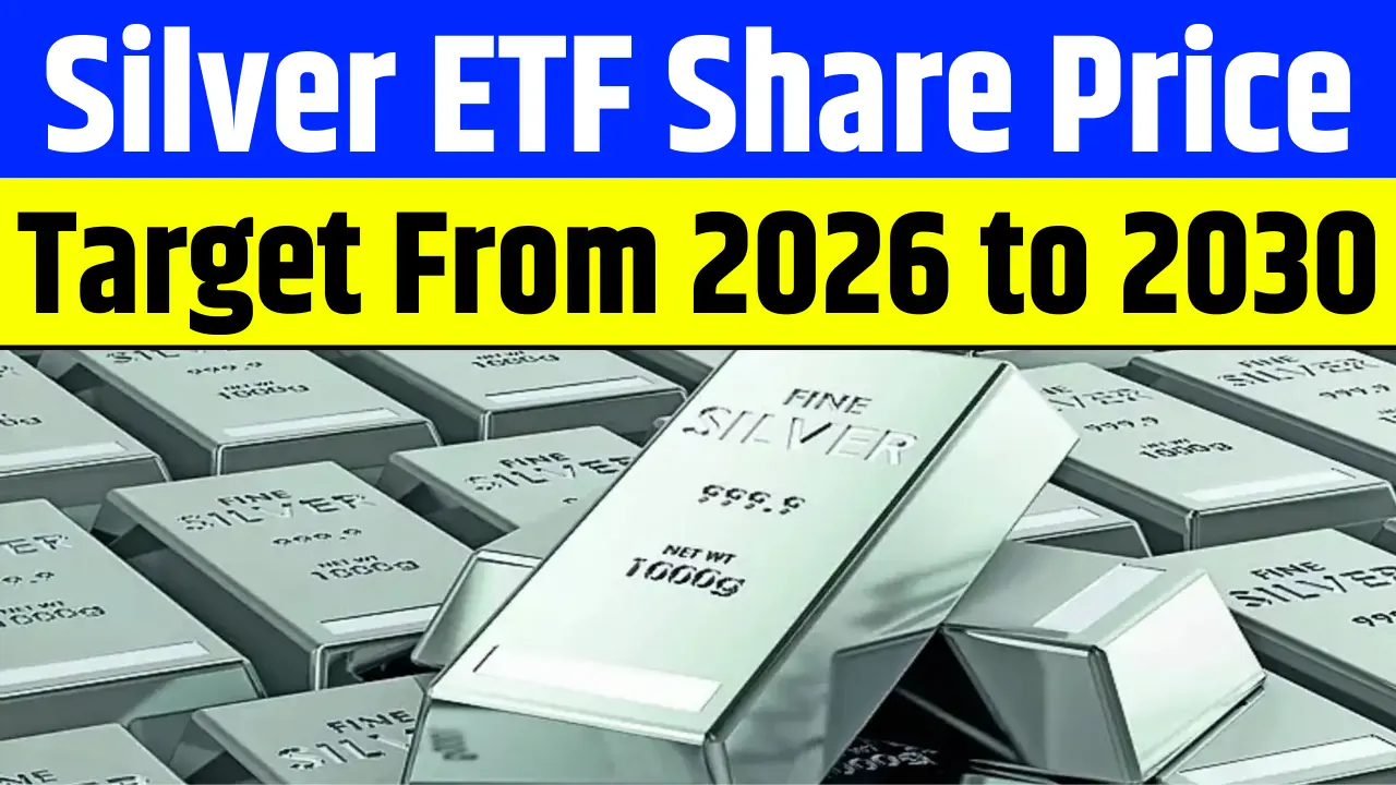 Silver ETF Share Price Target